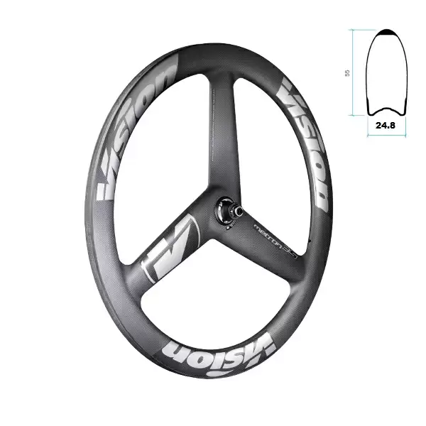 ridewill3535297