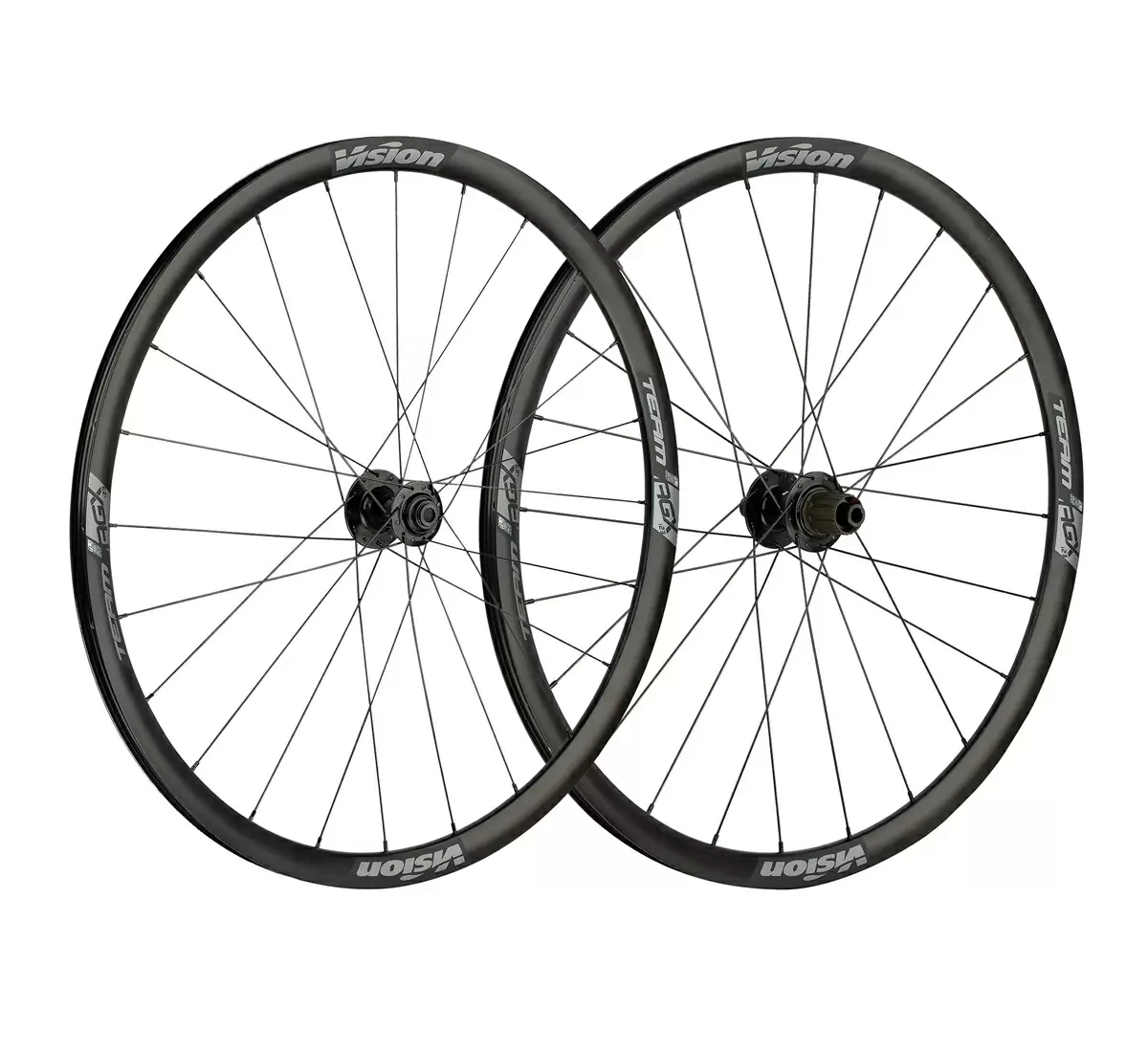 ridewill3631980